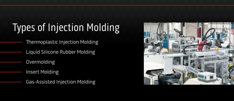 Injection Molding: Process, Benefits & Applications